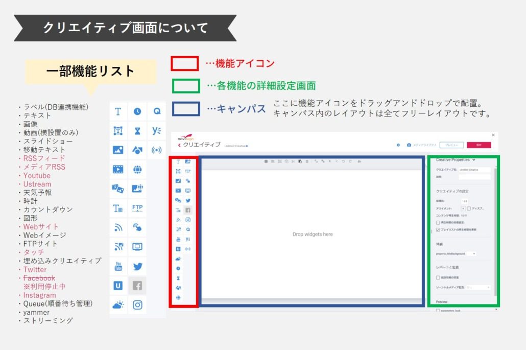 クリエイティブ画面