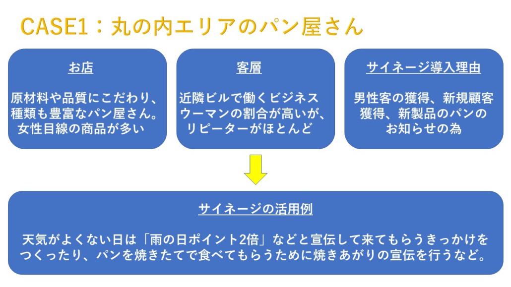 casestudy1