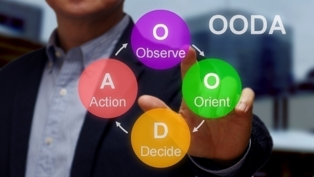 ooda_loop