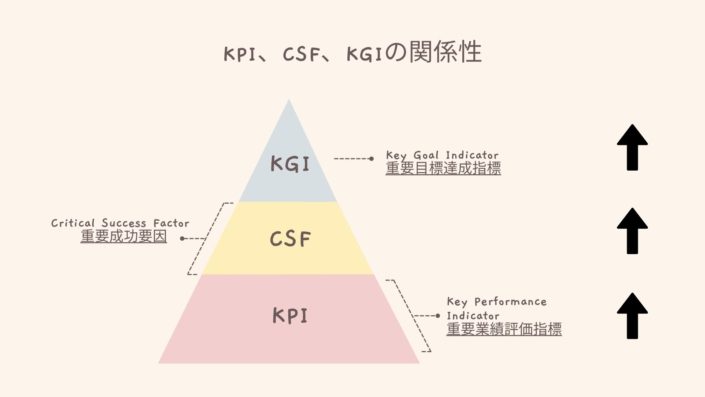 diagram triangle_graph