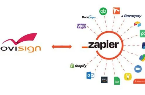 Zapier NoviSign